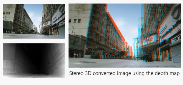 3D stereo conversion using depth maps