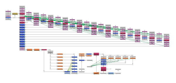 X_Tesla Nodegraph