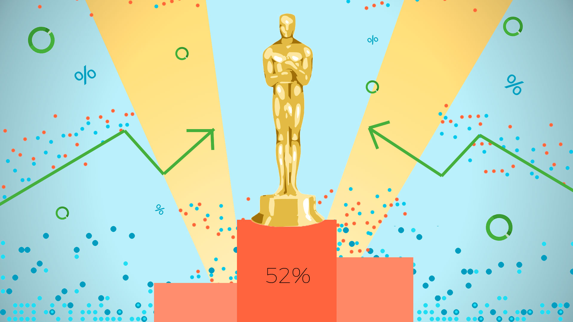 How to win the VFX Oscar (with maths)